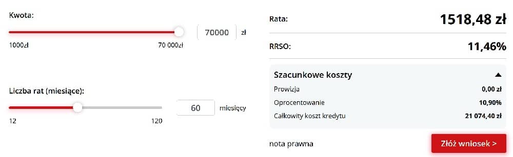 Kredyt konsolidacyjny w SKOK - wyliczenia kosztów