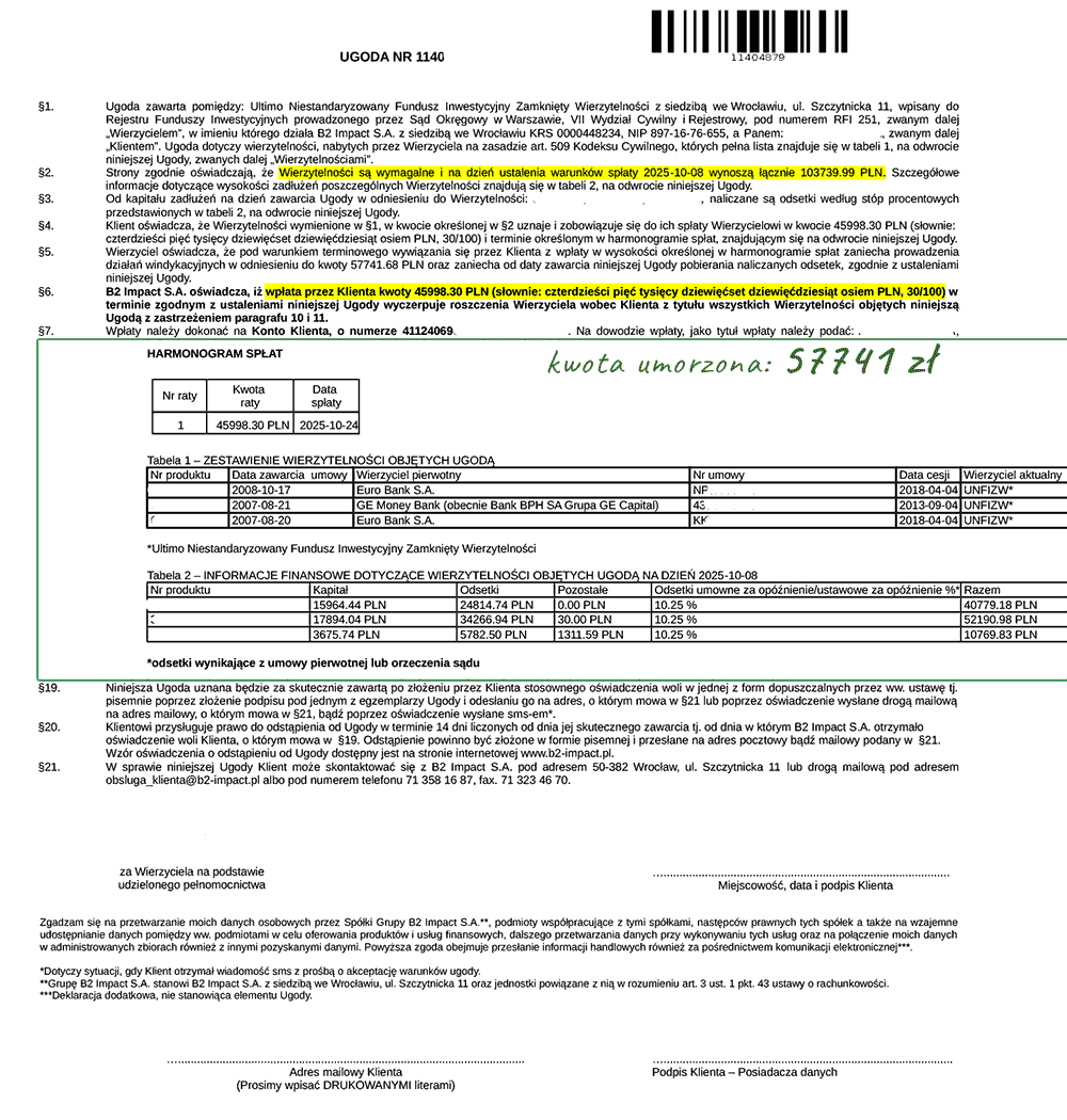 Ugoda z umorzeniem wynegocjowana dla klienta Mecenatura PL Sp. z o.o. w firmie B2 Impact