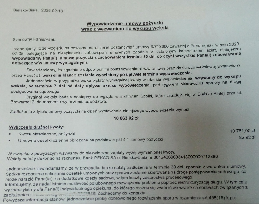 Wypowiedzenie umowy pożyczki Profi Credit