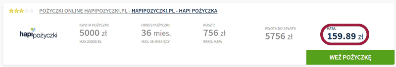 Oferta pożyczki ratalnej w firmie pozabankowej, tańsza od oferty banku.