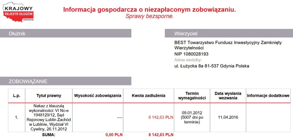 Przykładowy wpis do KRD - tutaj dokonany przez BEST SA