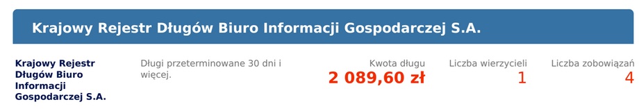 krd jak wyglada raport | Zwrot "mam dług w KRD" to jedno z najczęstszych i najbardziej stresujących haseł, z jakimi zgłaszają się do nas klienci. To sformułowanie, choć powszechne, często prowadzi do fundamentalnego nieporozumienia co do natury problemu. Zanim podejmiemy jakiekolwiek działania, musimy precyzyjnie ustalić, z kim tak naprawdę mamy do czynienia. Wyjaśnijmy to raz a dobrze.