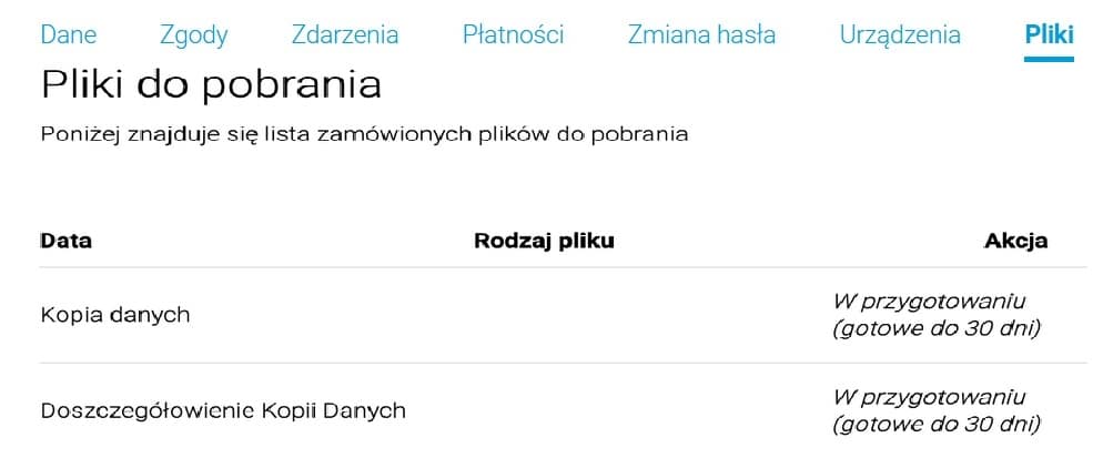 Fragment panelu klienta portalu BIK.pl - miejsce, w którym znajduje się gotowy raport bik za darmo lub informacja, za ile dni zostanie wygenerowany