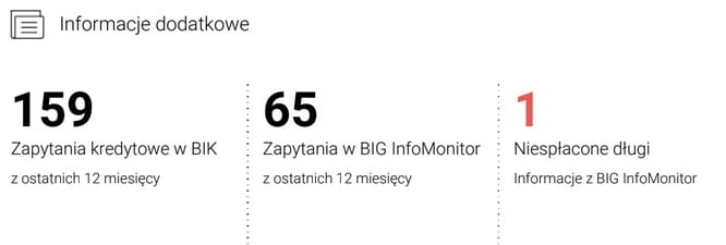 Informacja o ilości zapytań kredytowych w BIK i BIG Infomonitor oraz informacja o wpisie do bazy dłużników BIG Infomonitor
