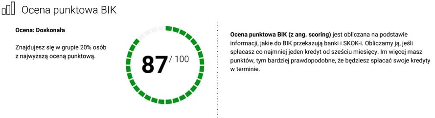 Ocena punktowa BIK 87 punktów - fragment raportu BIK