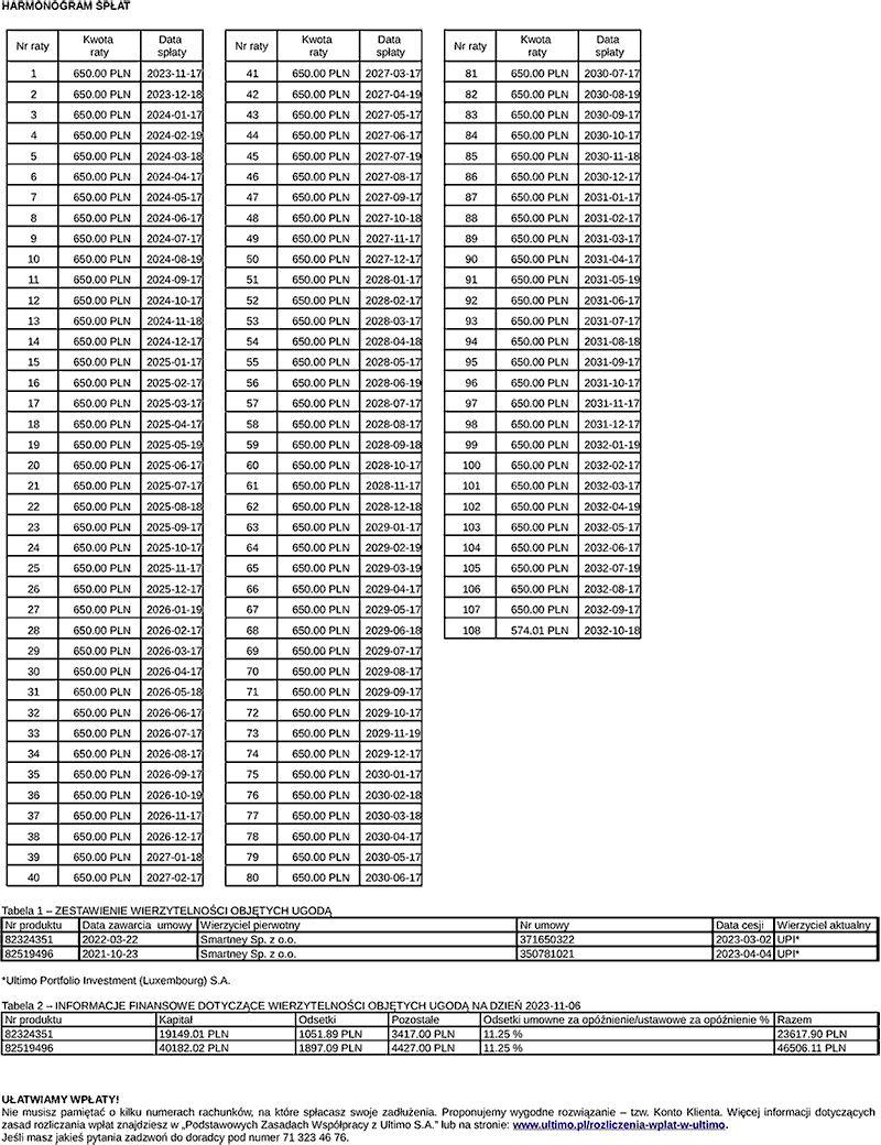 ultimo smartney raty | Twój dług został sprzedany? To nie koniec świata. To początek nowego rozdania. Którym są negocjacje sprzedanych długów.