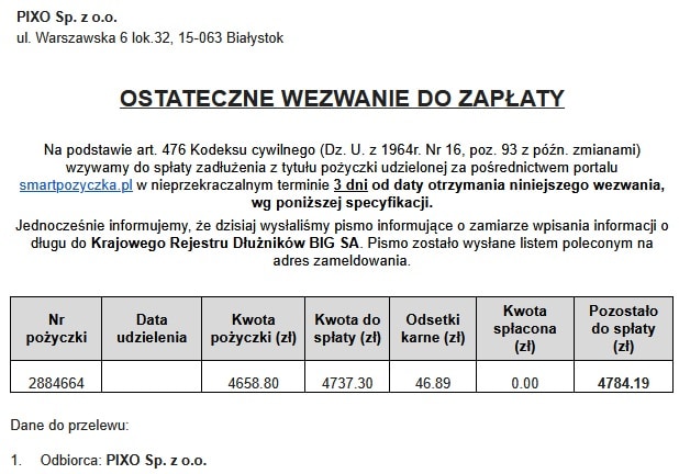 Ostateczne wezwanie do zapłaty od PIXO Smartpożyczka z groźbą wpisu do Krajowego Rejestru Długów i przekazania sprawy do firmy windykacyjnej - przykład pisma windykacyjnego